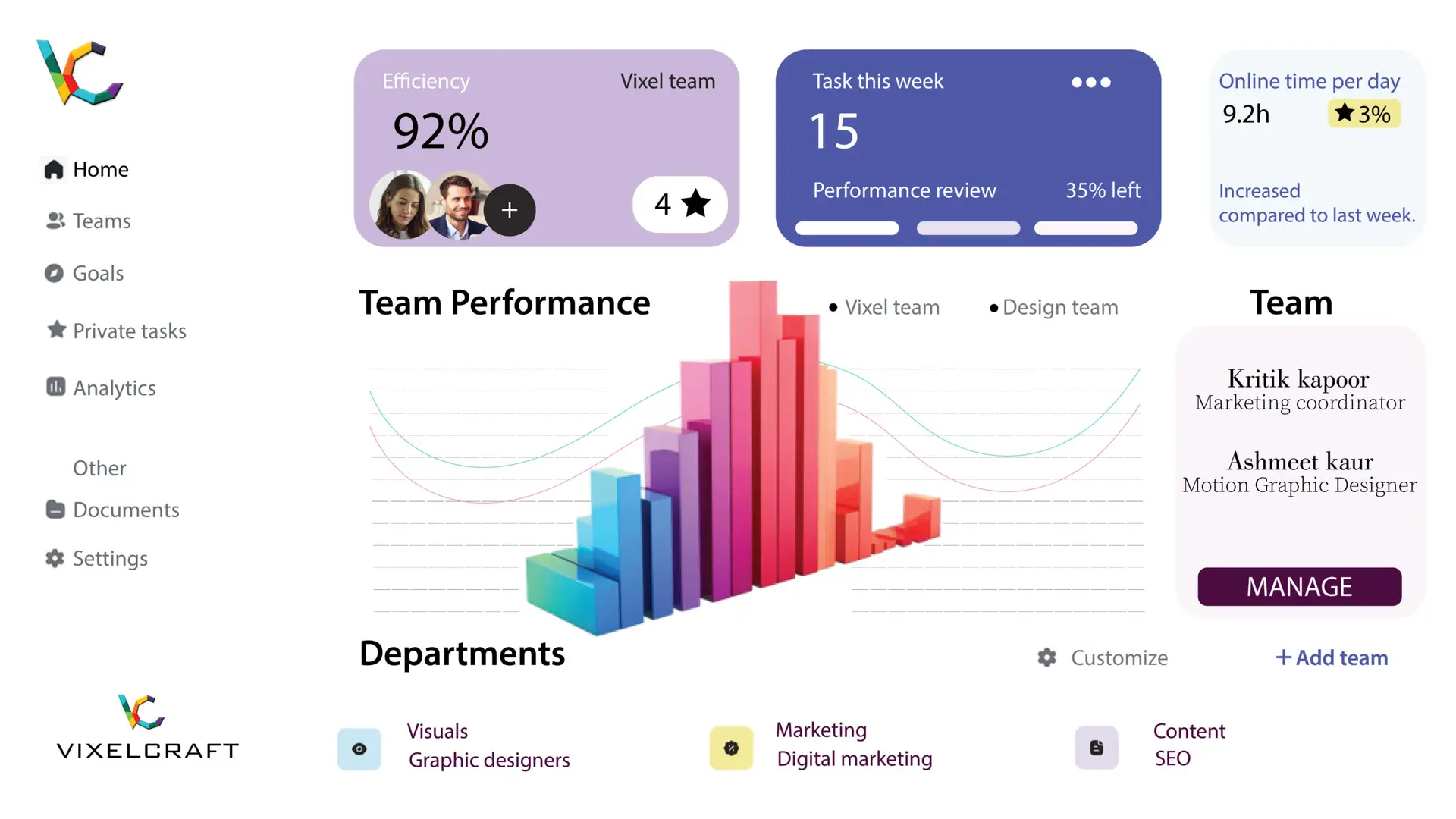 digital marketing in delhi